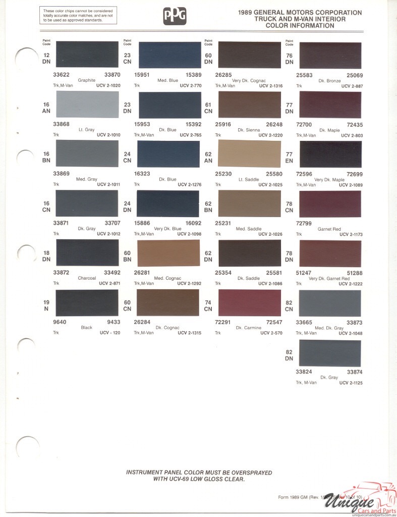 1989 GMC Truck Paint Charts PPG 3
